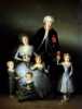 Família do duque de Ossuna, 1788